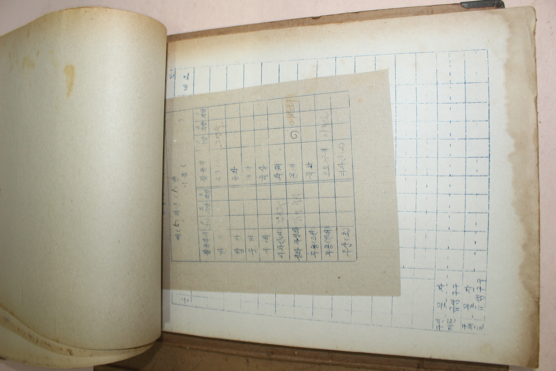 1980년 예림국민학교 각종학습 교육관련자료 100여장