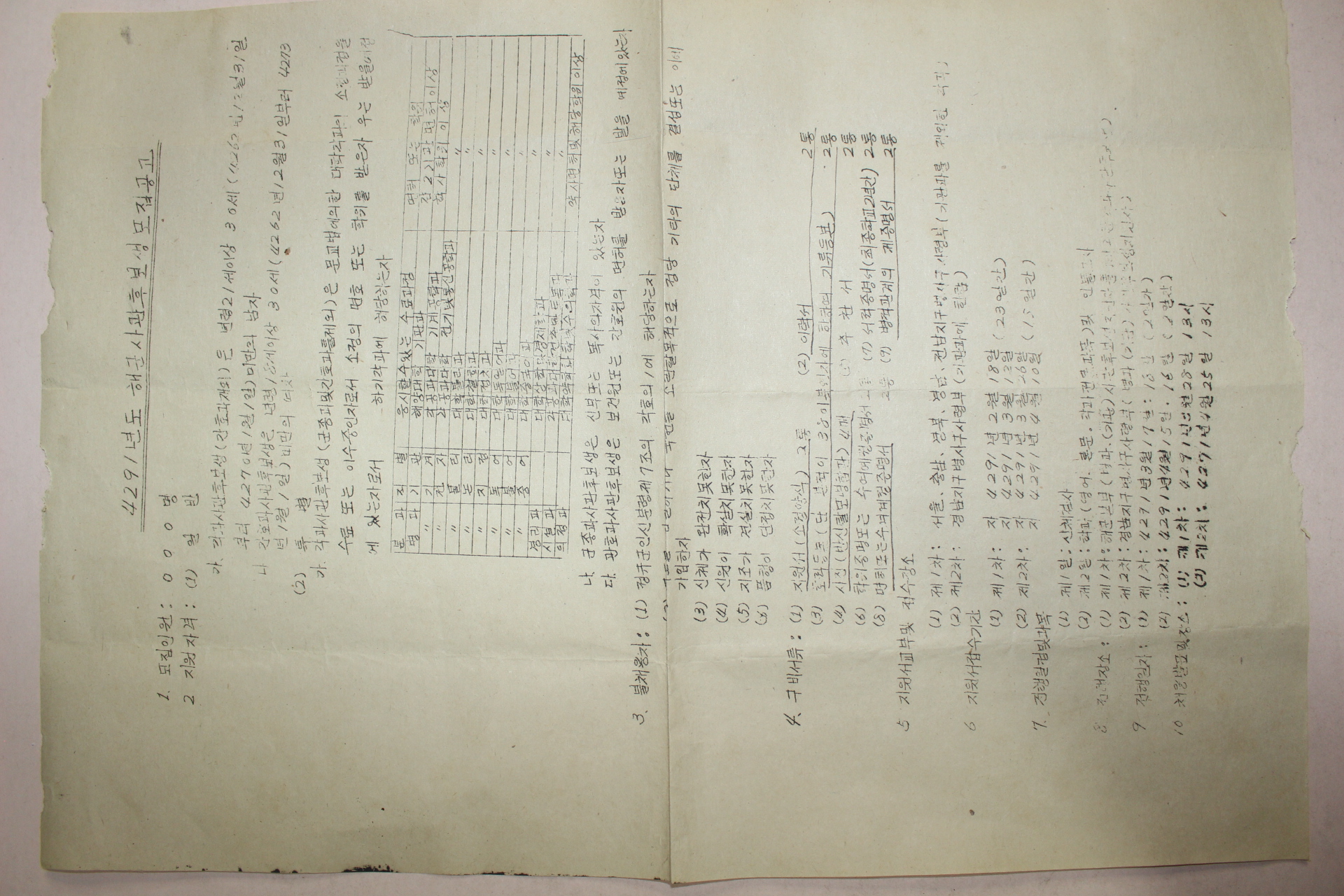 1958년(단기4291년) 해군사관학원후보생모집공고