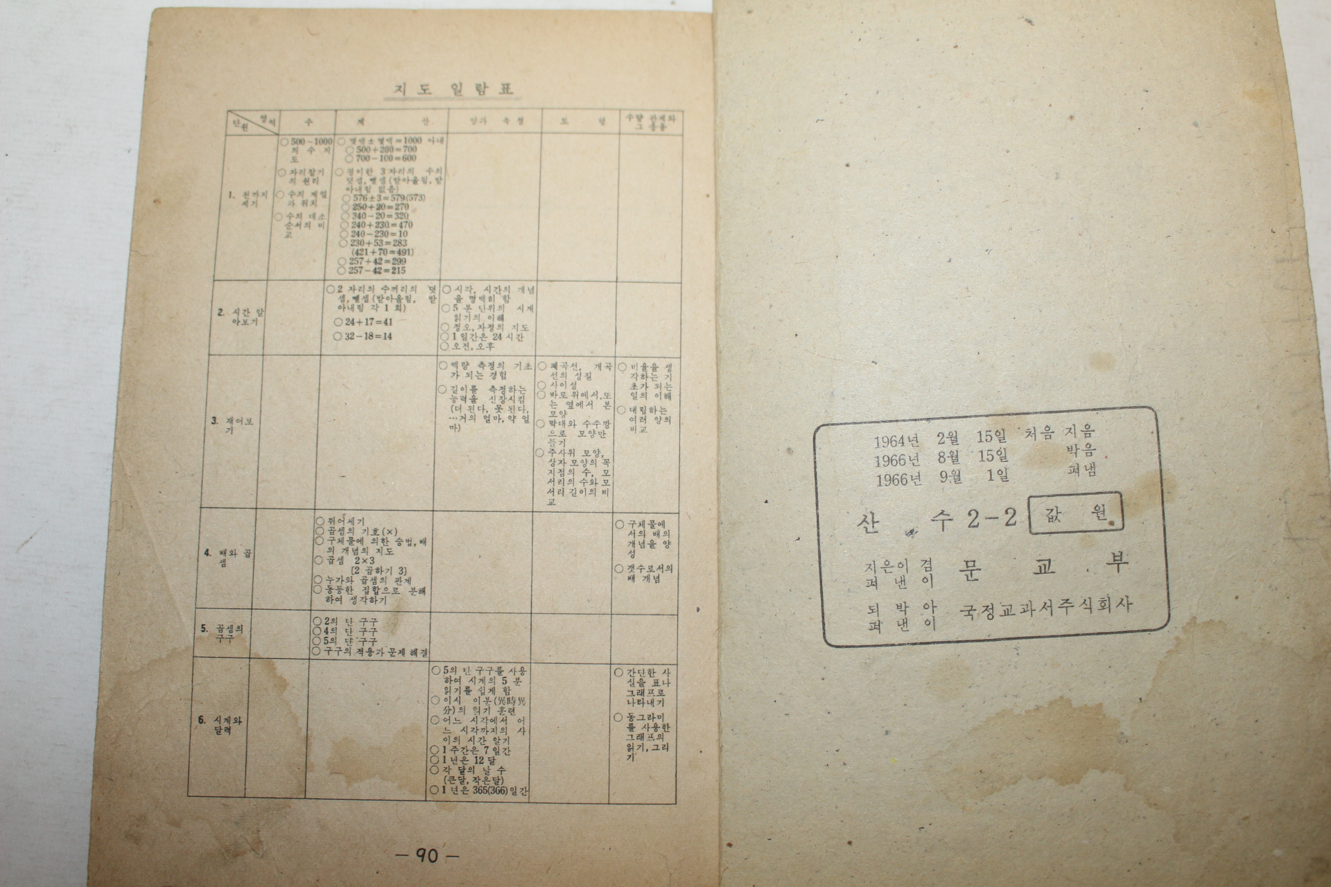 1966년 산수 2-2