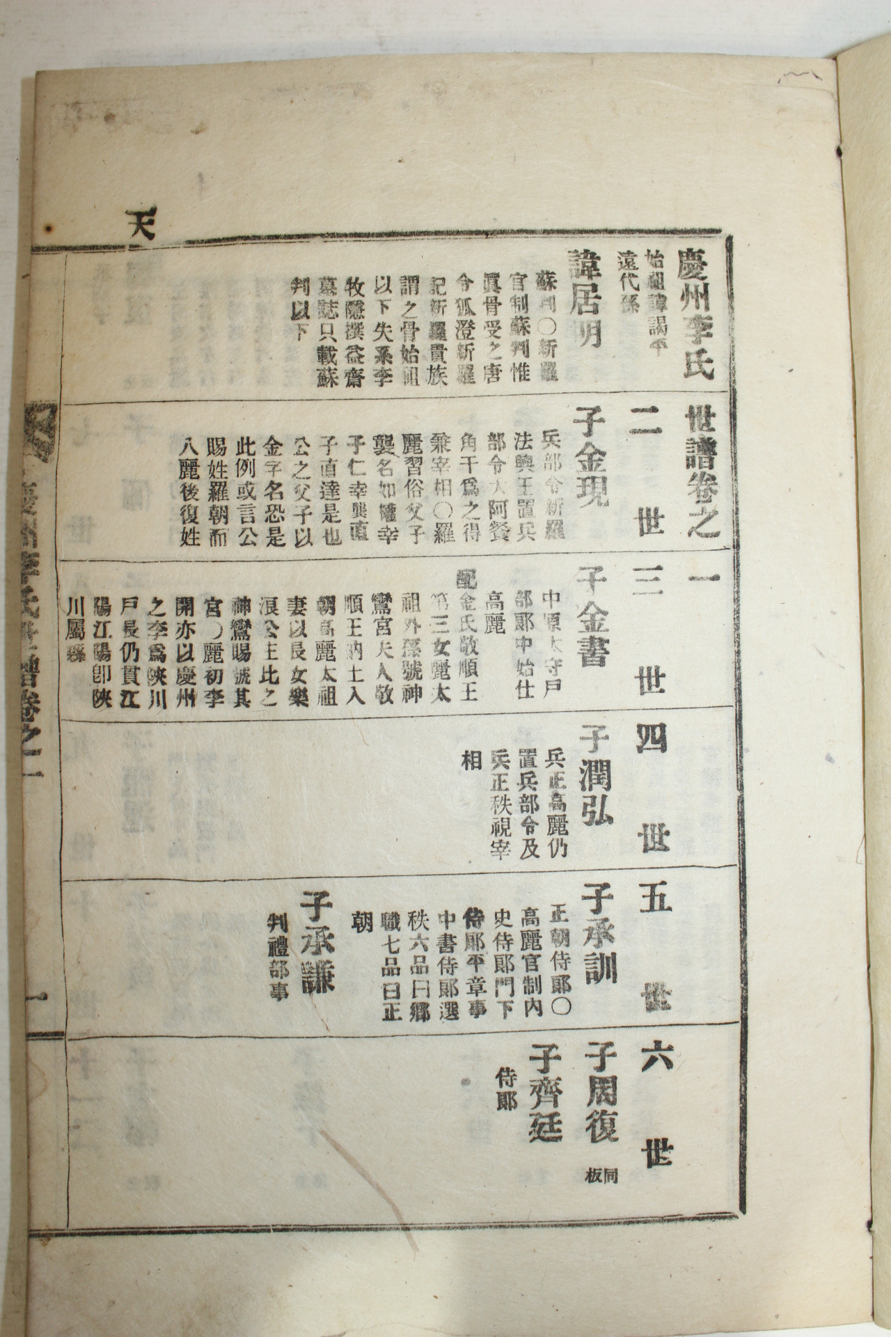 일제시기 석판본 경주이씨세보(慶州李氏世譜) 25책