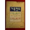 1996년 가족전도