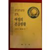1996년 서영욱(徐永旭) 여성의 건강생활