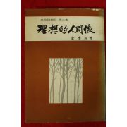 1981년 김계수(金季洙) 이상적 인간상