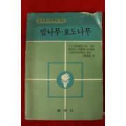 1974년 밤나무 호두나무