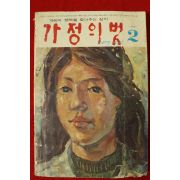 1977년 가정의 벗 2월호