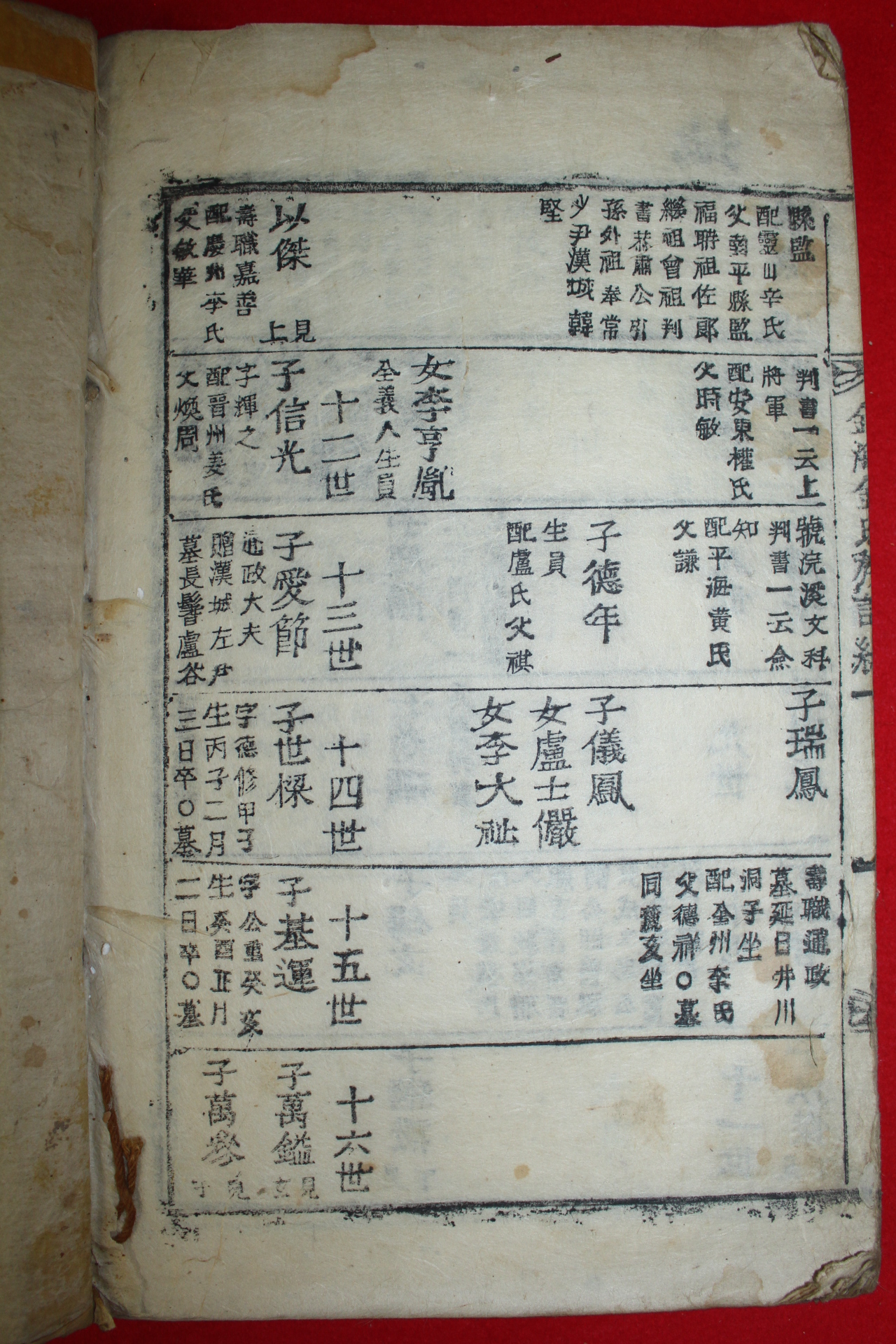 조선시대 목활자본 김해김씨족보(金海金氏族譜)권1  1책