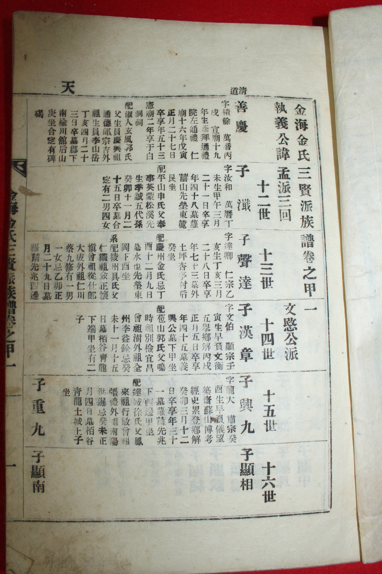 1956년 연활자본 김해김씨파보(金海金氏派譜) 4책완질