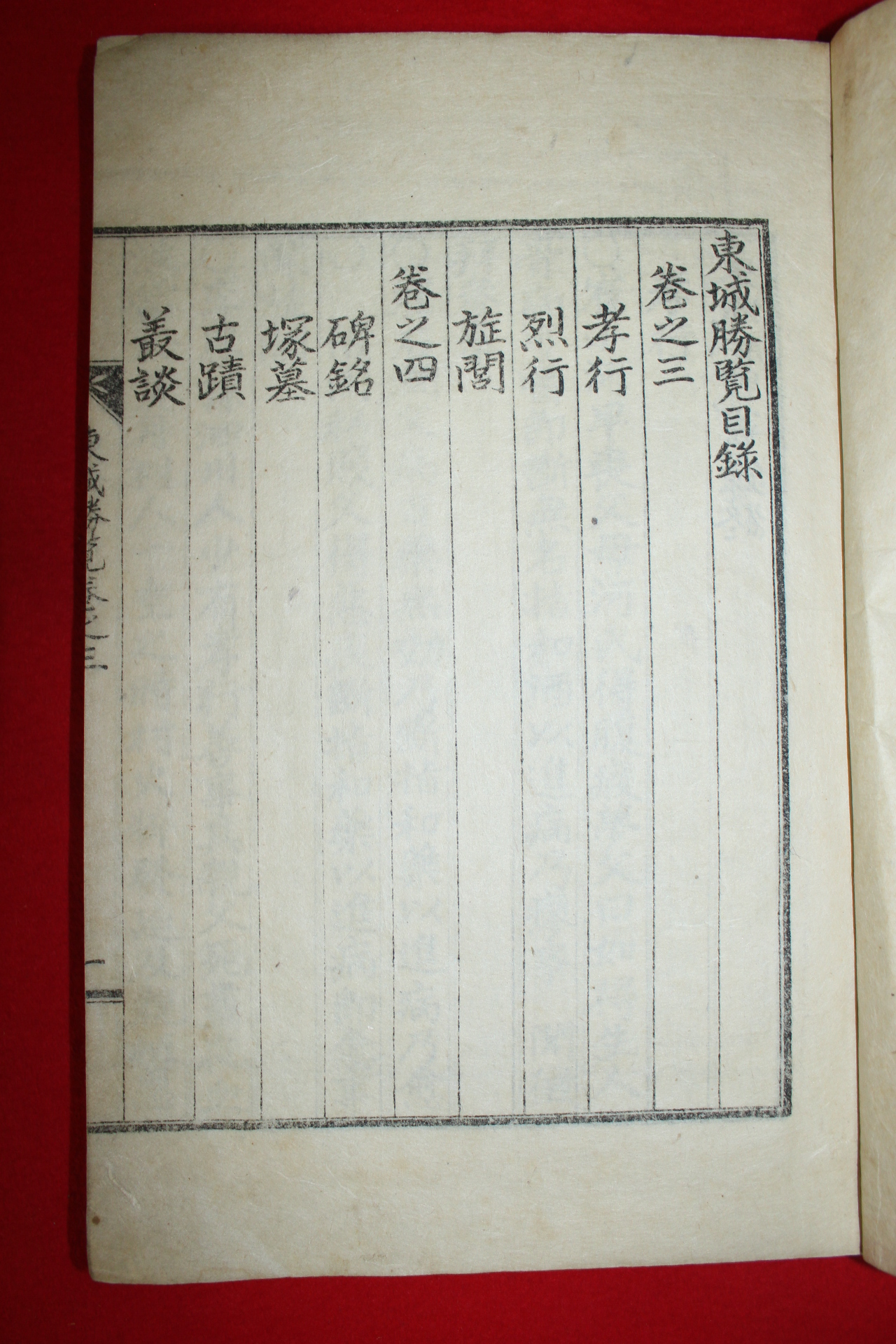 1936년 사천지도가 첨부된 동성승람(東城勝覽)권3,4終  1책