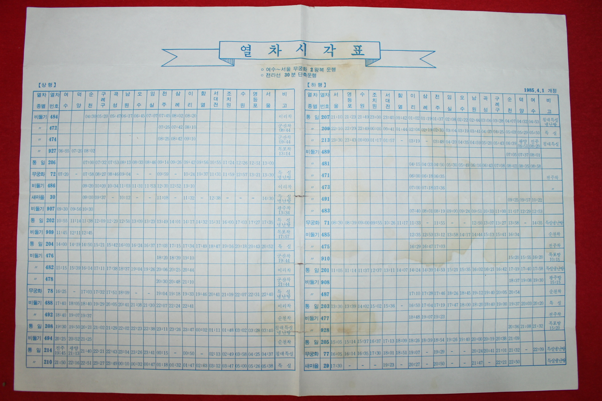 1985년 여수,서울간 전라선 열차시각표