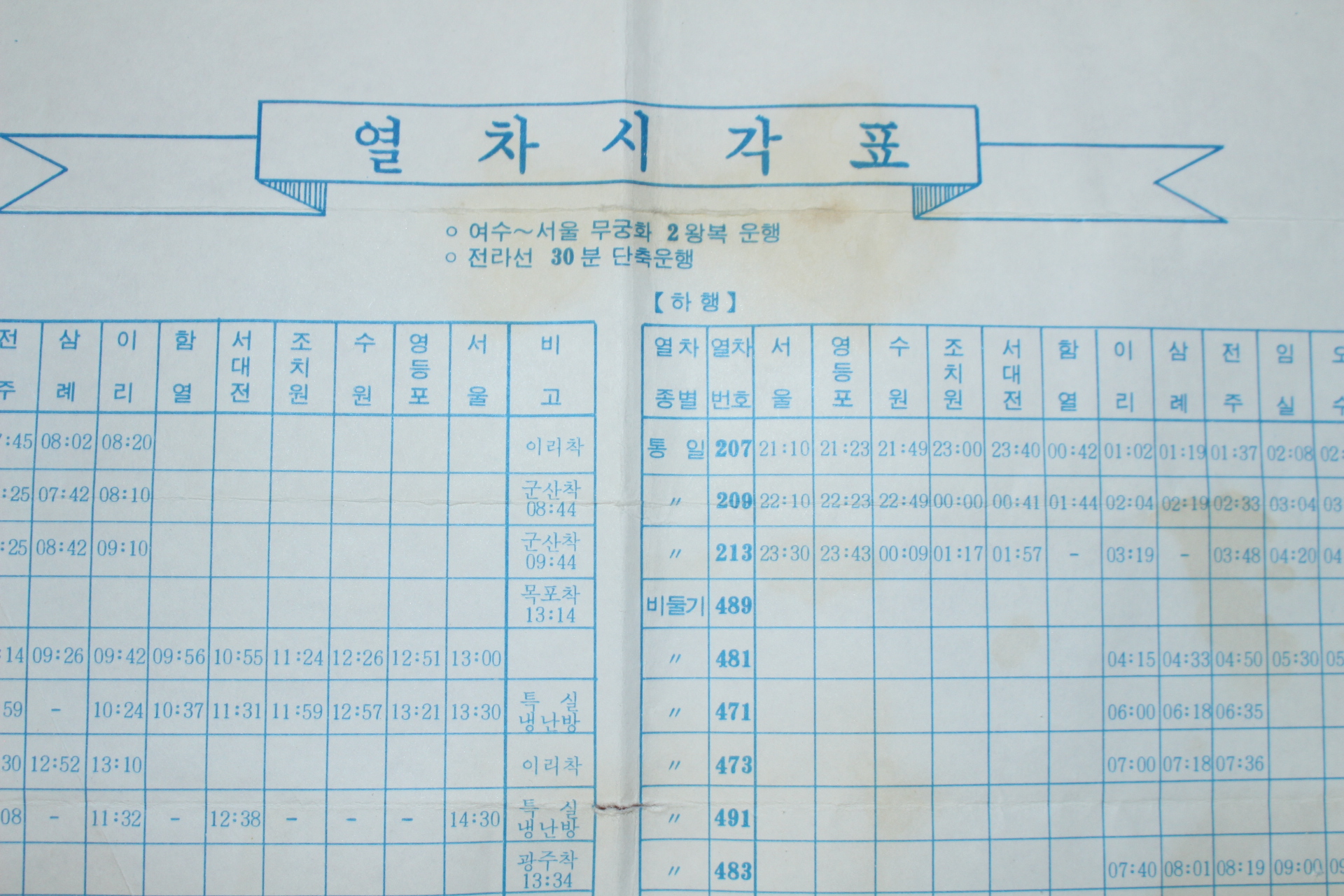 1985년 여수,서울간 전라선 열차시각표