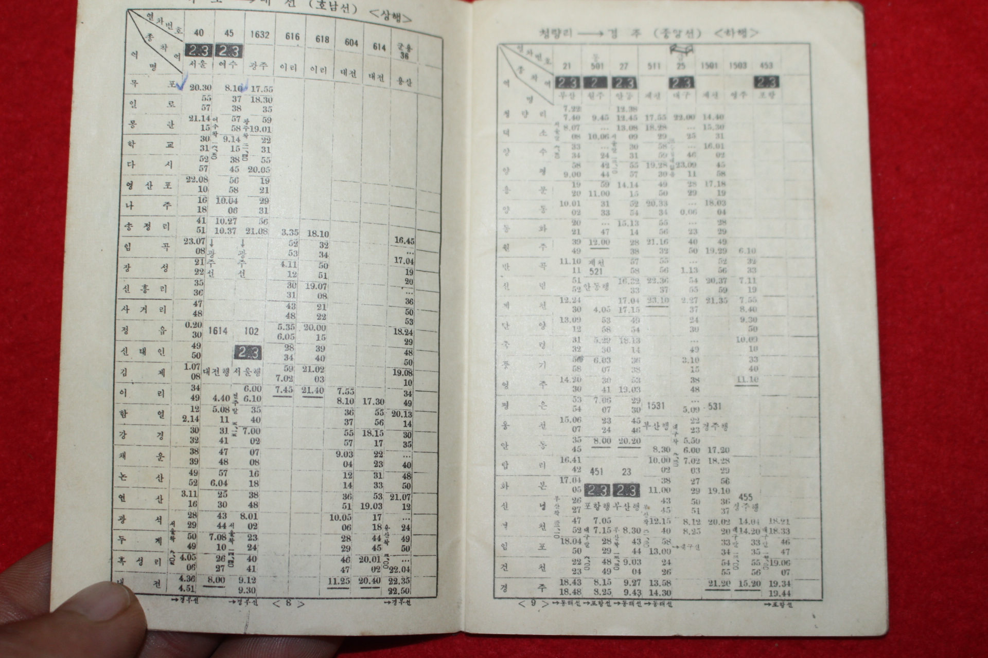 1960년(단기4293년) 교통부 여객열차시간표