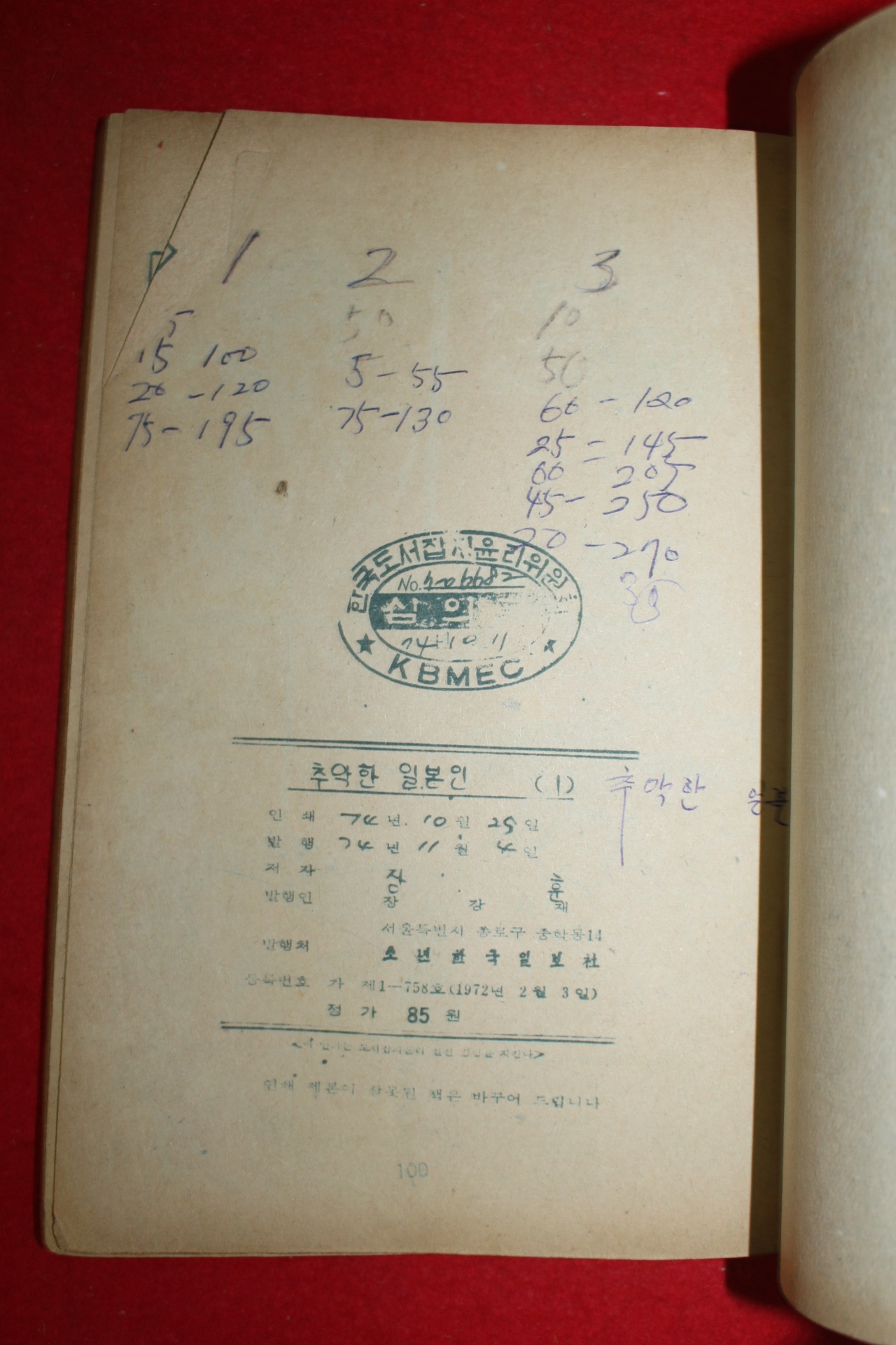 1974년 장훈 만화 추악한 일본인 3책완질