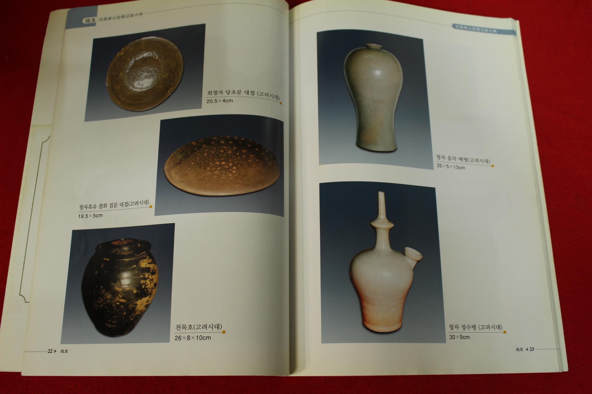 2004년 한중고미술소장품교환전시회 도록