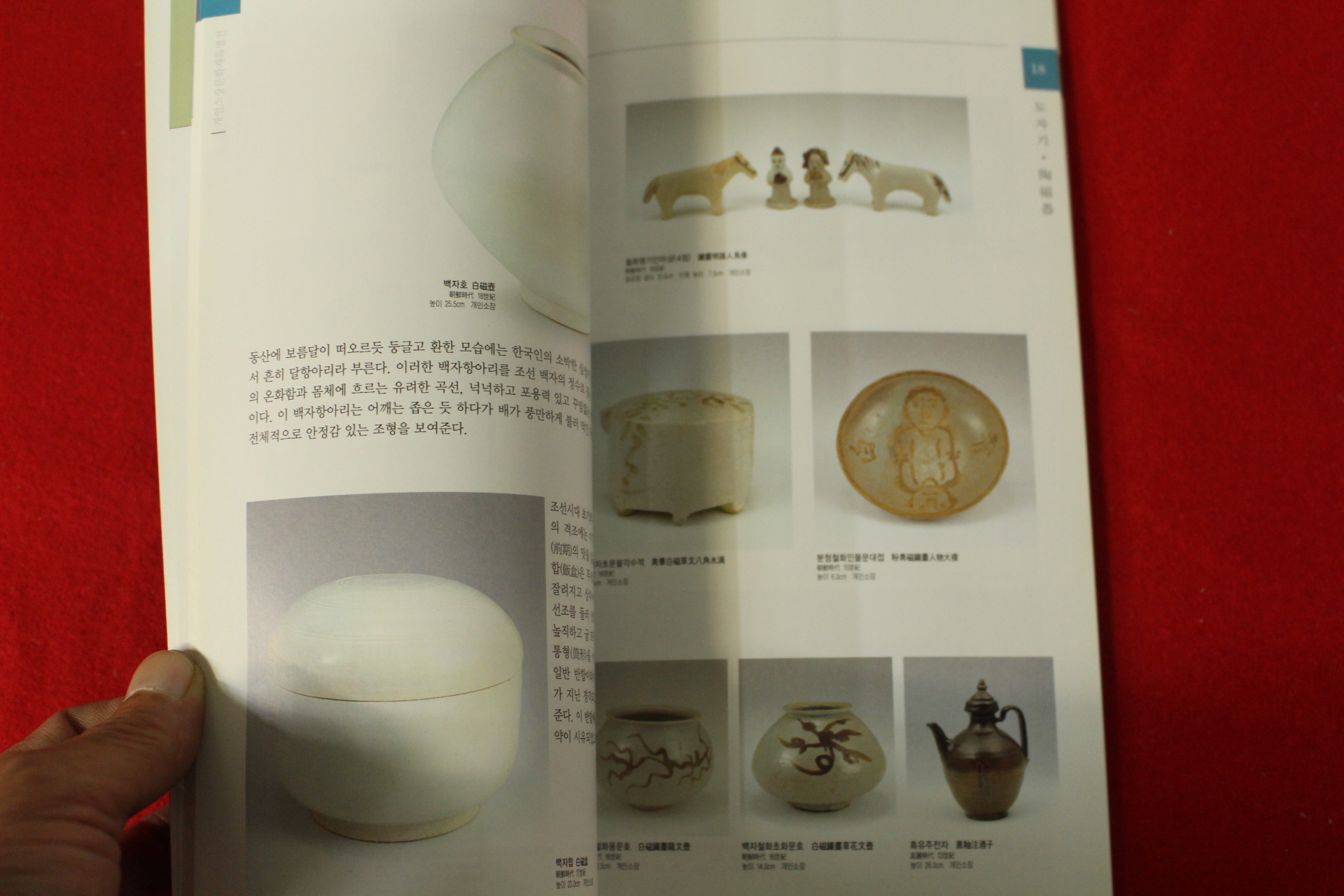 2004년 개인소장문화재특별전 도록