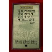 1981년 성철스님외 법어집 달을 가리키면 달을 봐야지