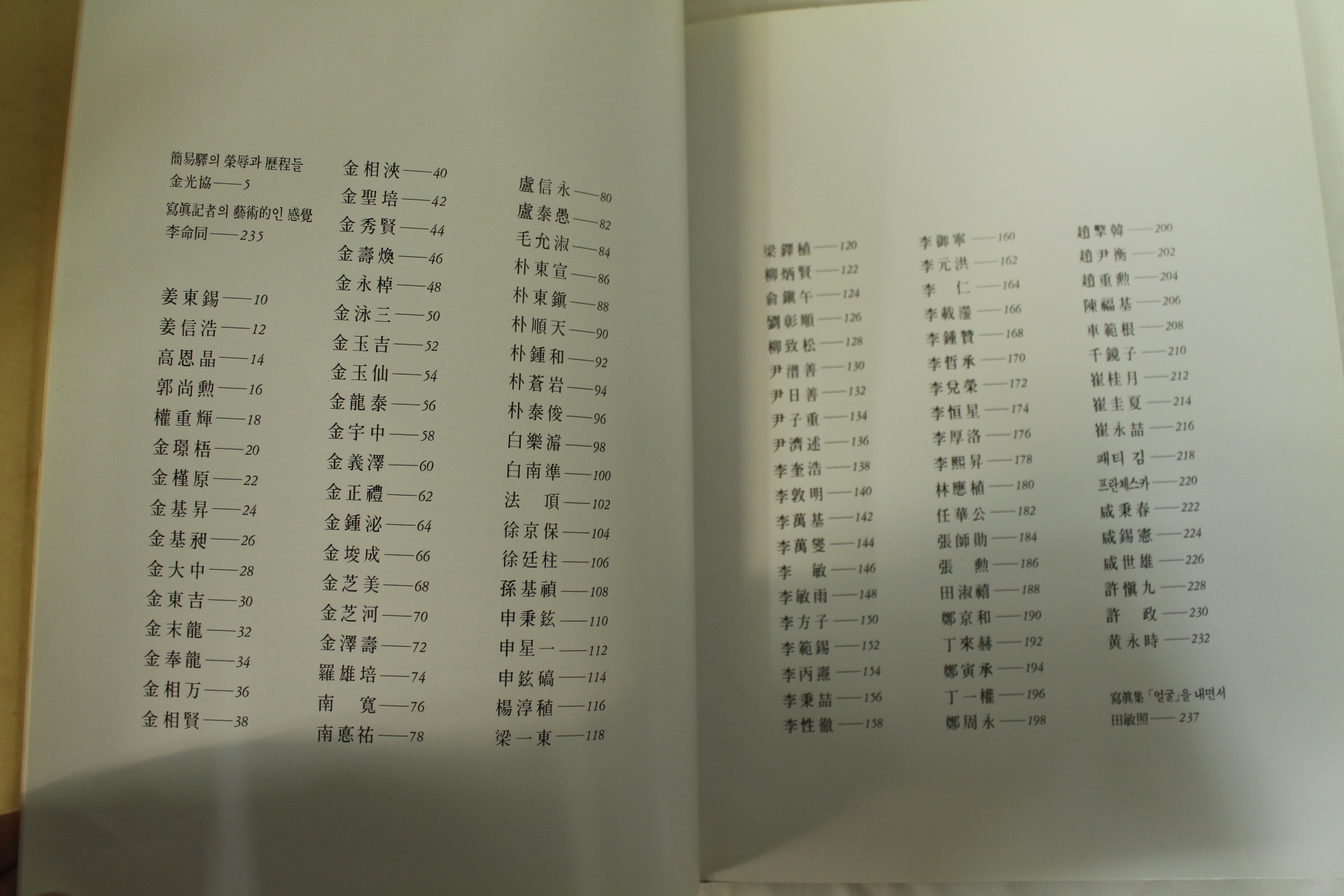 1986년 전민희(田敏照)사진집 얼굴