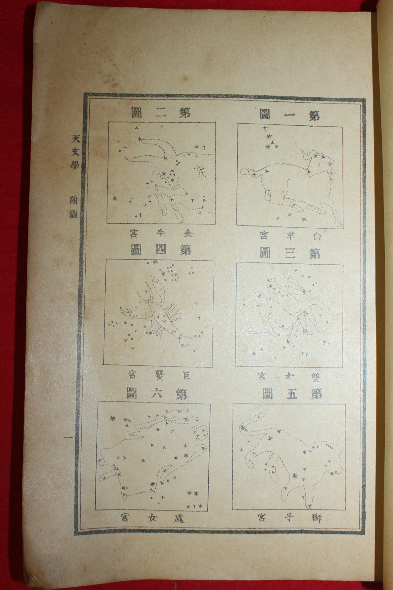 1908년(융희2년) 부록그림이 수록된 천문학(天文學)1책완질