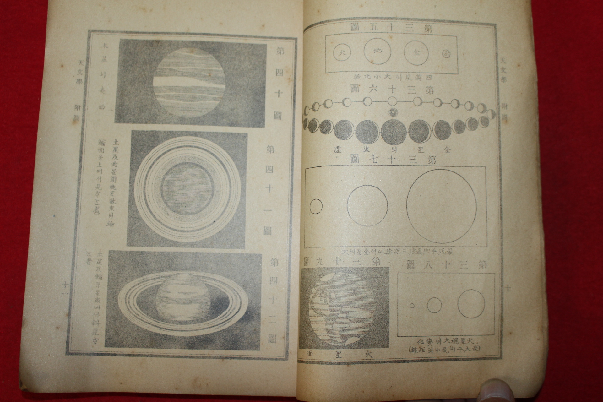 1908년(융희2년) 부록그림이 수록된 천문학(天文學)1책완질