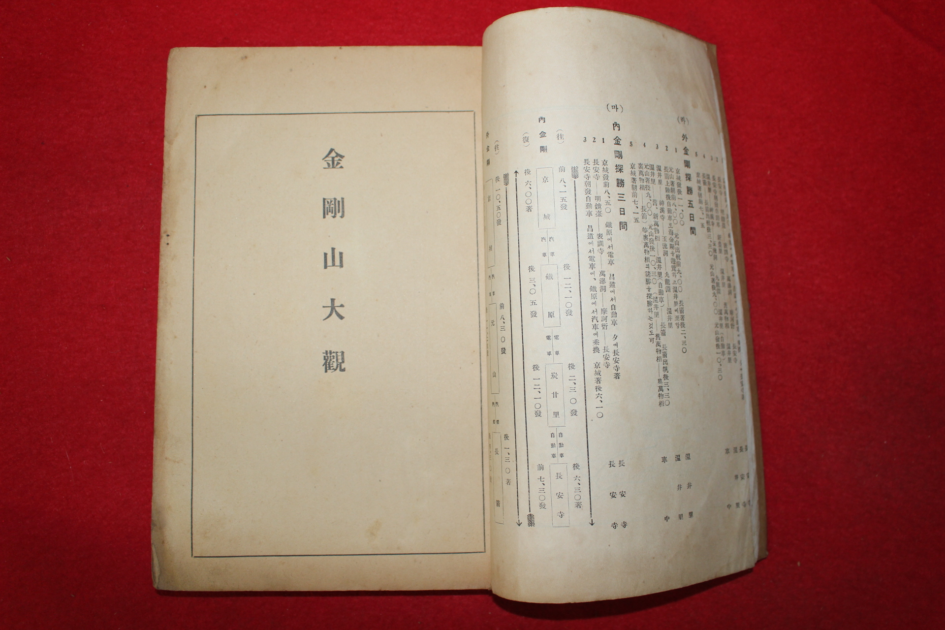 1928년(소화3년)초판 이각종(李覺鍾) 금강산대관(金剛山大觀) 1책완질