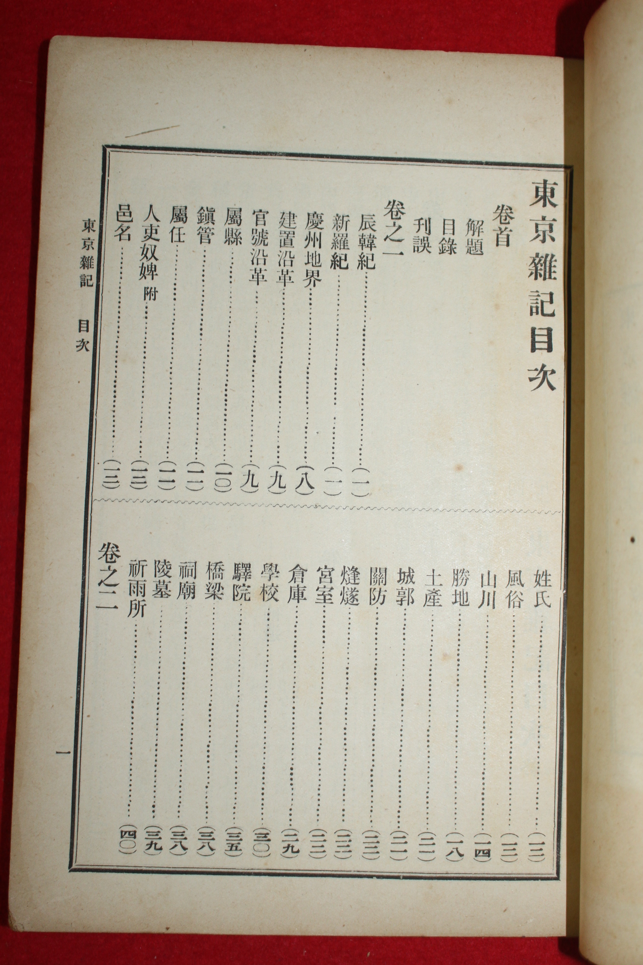 1913년(대정2년) 조선광문회 최남선발행 동경잡기(東京雜記)1책완질