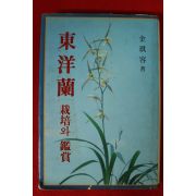 1981년 김기용(金琪容) 동양란 재배와 감상