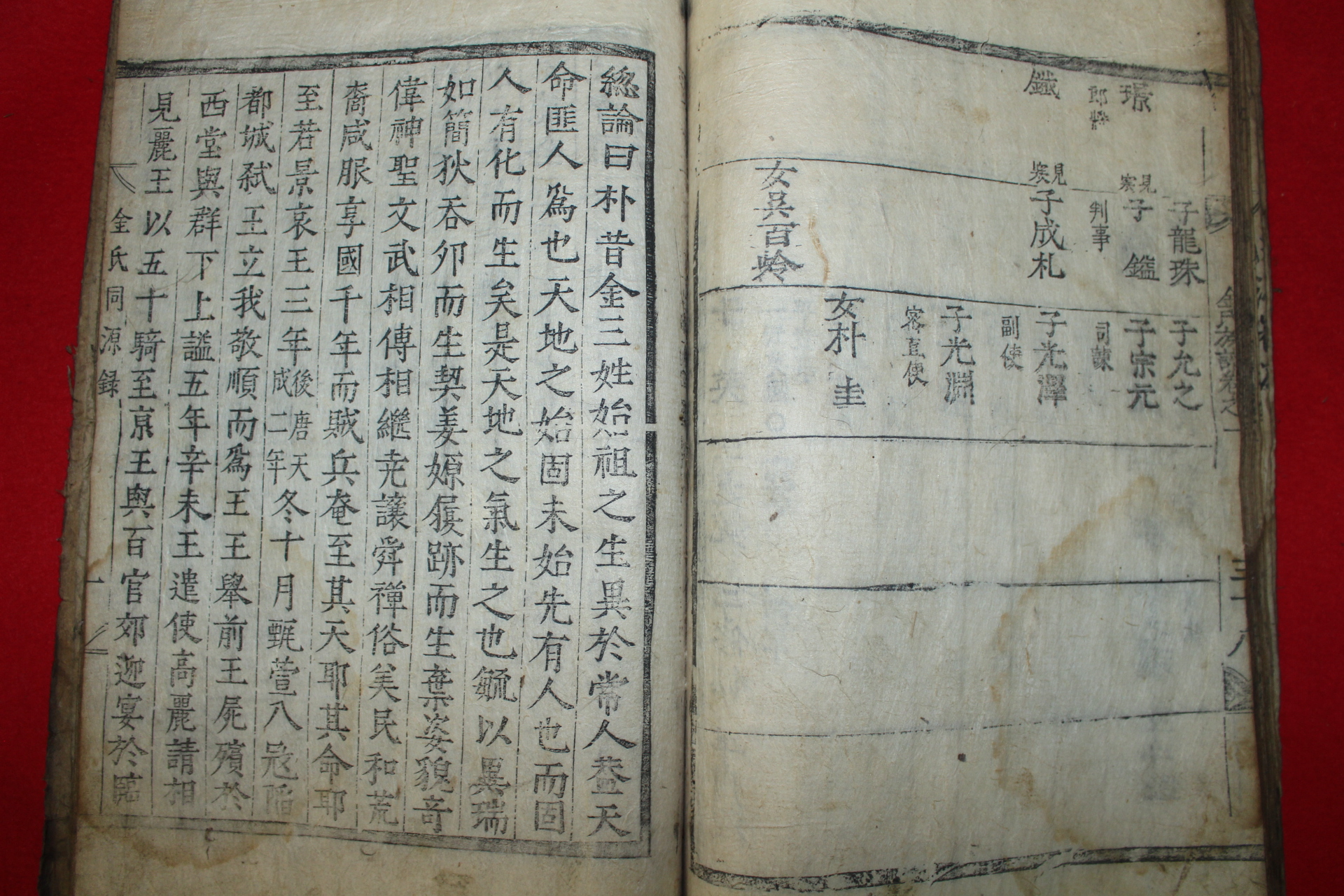 1714년(甲午年) 목판본 김씨동원록(金氏同源錄) 1책완질