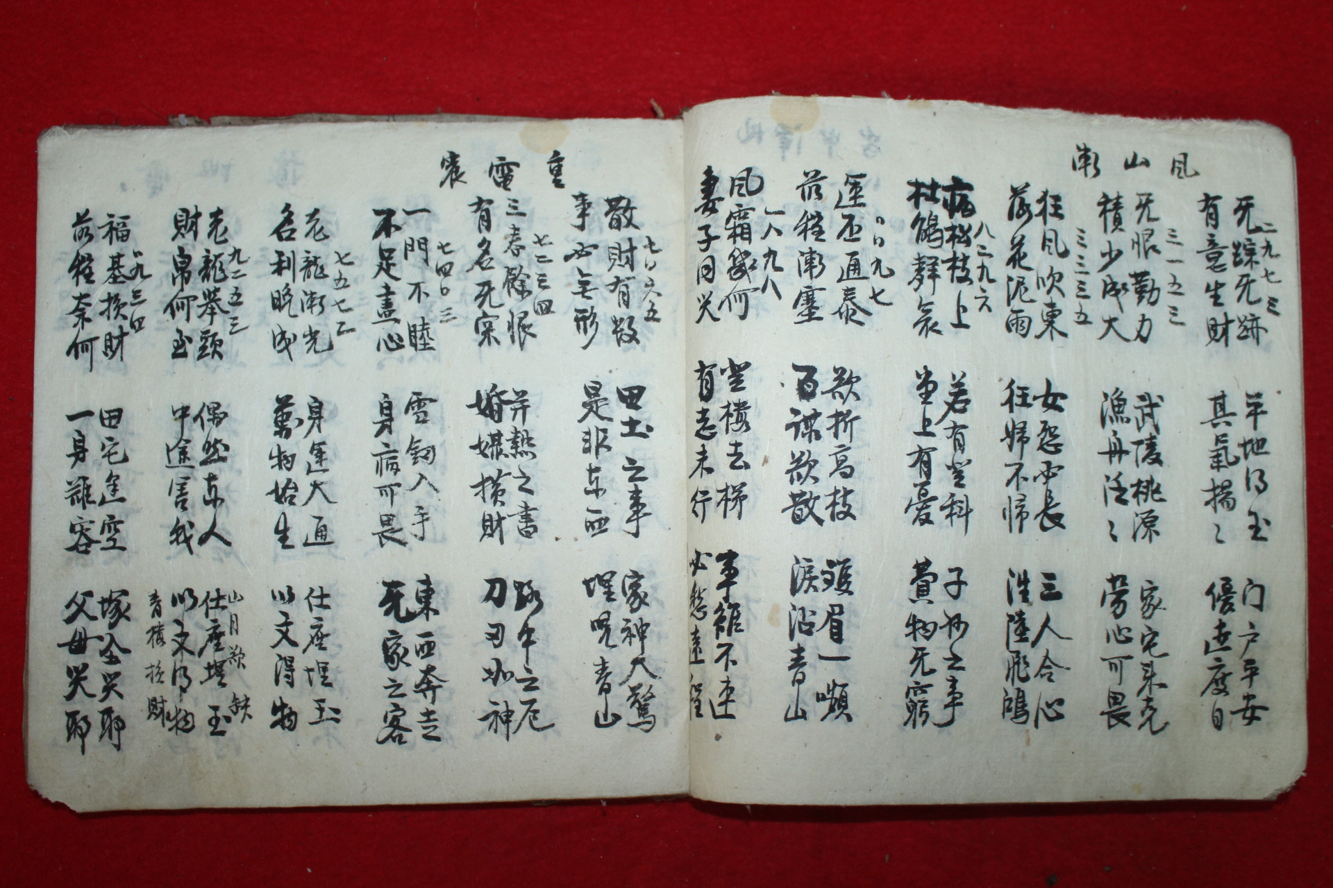 조선시대 역(易)관련 필사본 하락결(河洛訣)