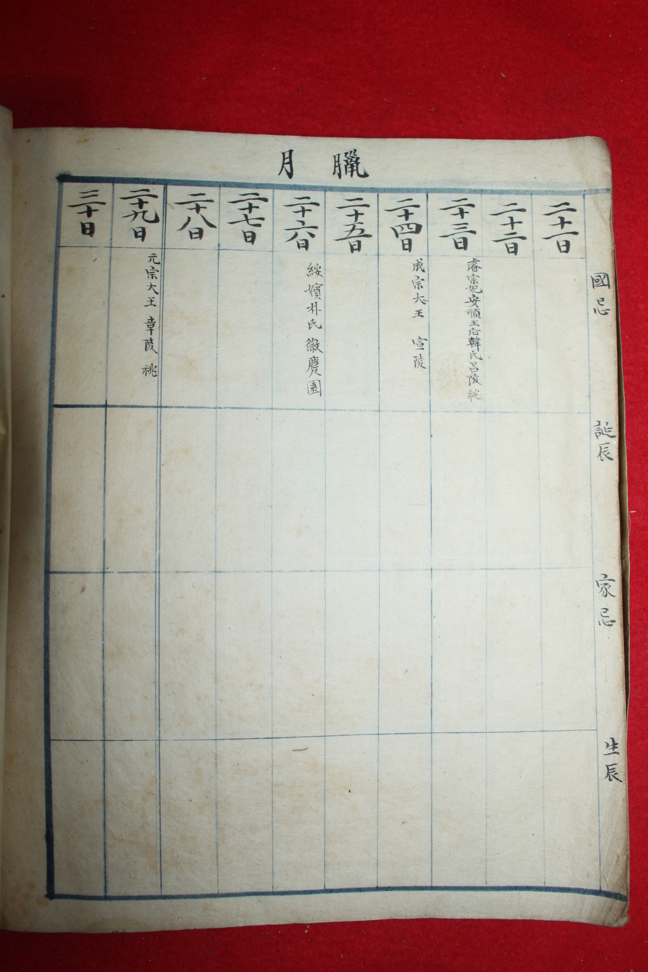 조선시대 희귀필사본 왕실,국가 제사를 기록한 경람(敬覽) 1책완질