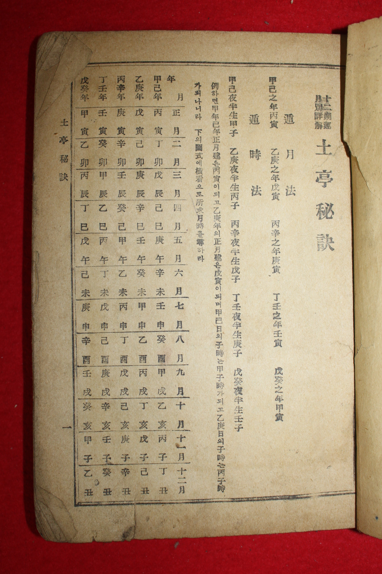 1959년(단기492년) 이향재편 원본토정비결(原本土亭秘訣) 1책완질