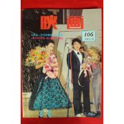1986년 월간영화 5월호