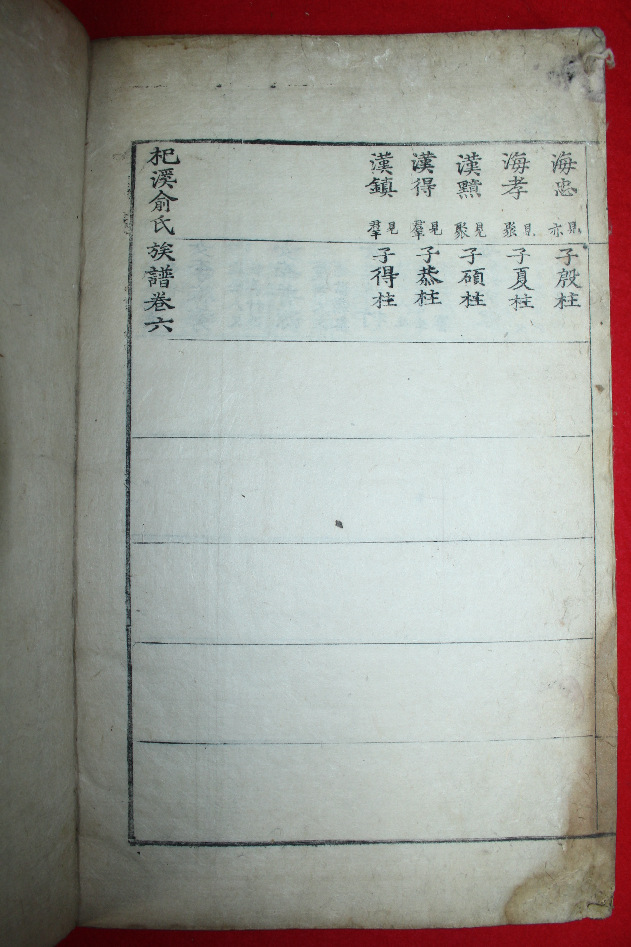 1700년대 목판본 기계유씨족보(杞溪兪氏族譜)단성,충목,자산공파 권3,4,6  2책