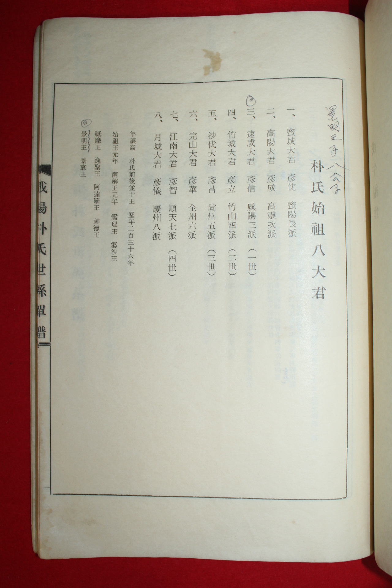 연활자본 함양박씨세손단보(咸陽朴氏世孫單譜) 1책완질