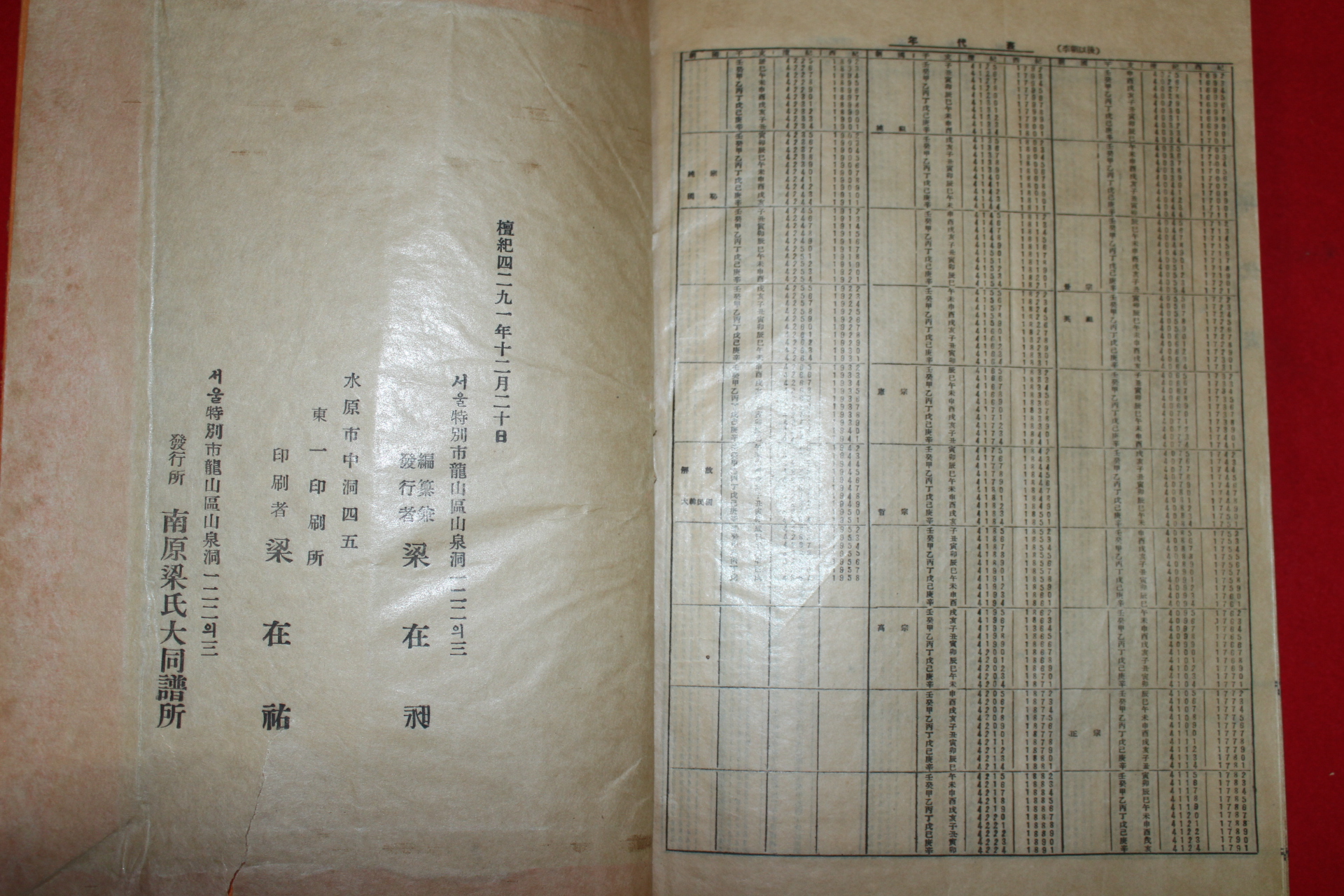 1958년 연활자본 남원양씨세보(南原梁氏世譜)권1  1책