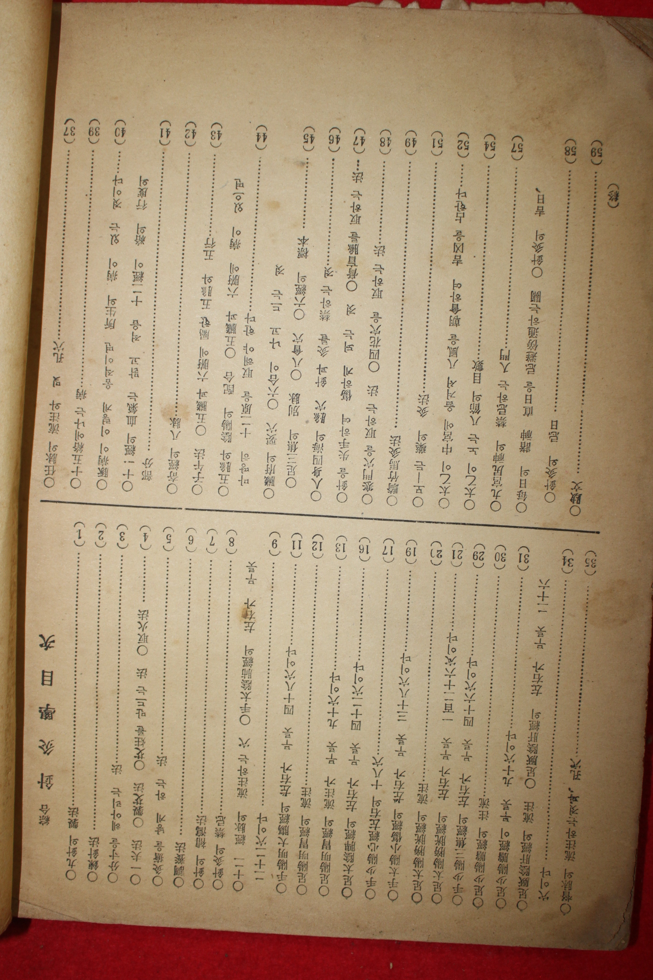 1965년 종합 침구학(針灸學)