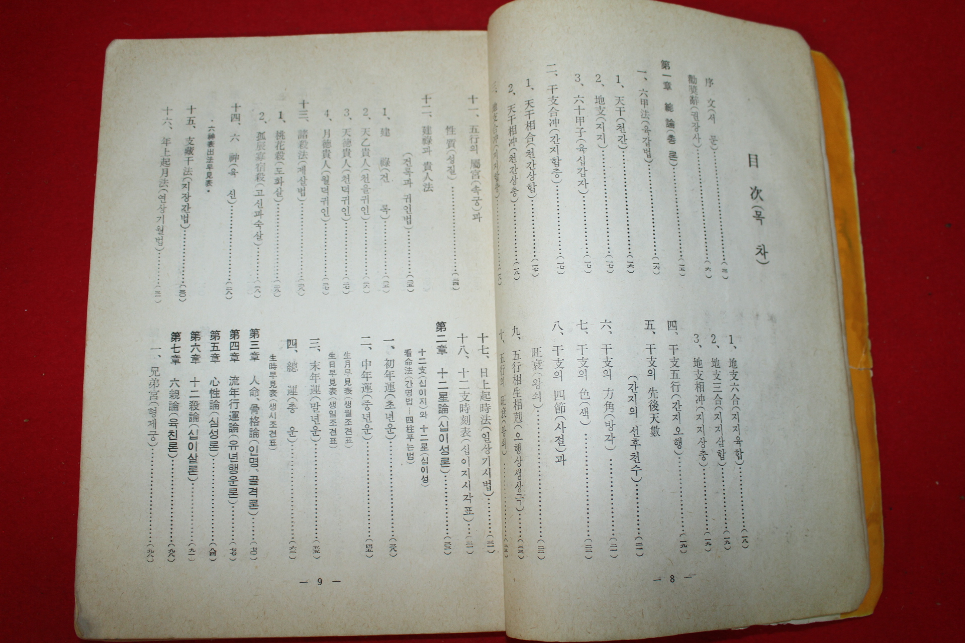 1979년 비전 당사주요람(唐四註要覽)