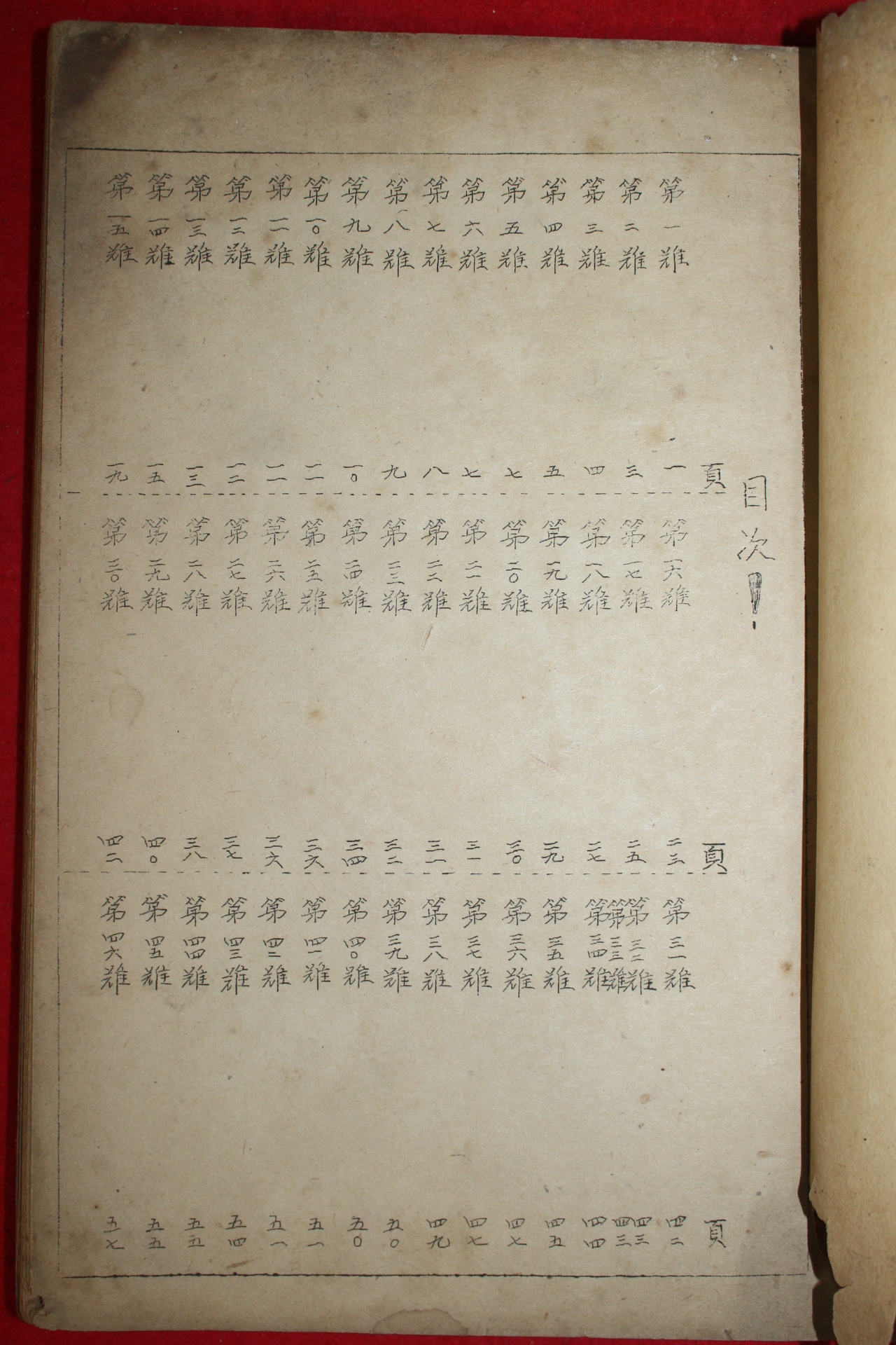 1951년(단기4284년) 철필본의서 동양의학전문학원 현토주해팔십난경 1책완질