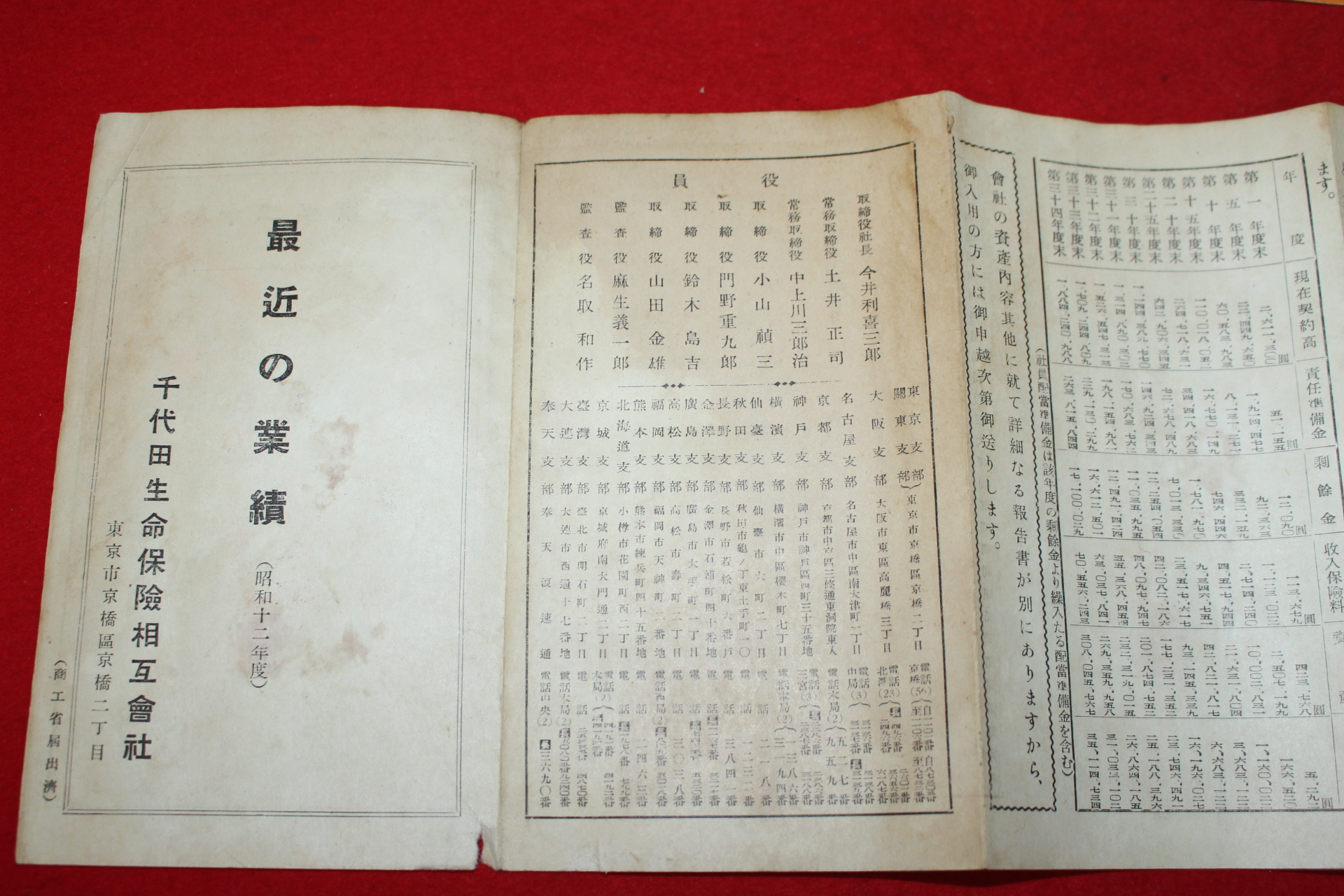 1937년(소화12년) 생명보험관련 팜플렛 2장