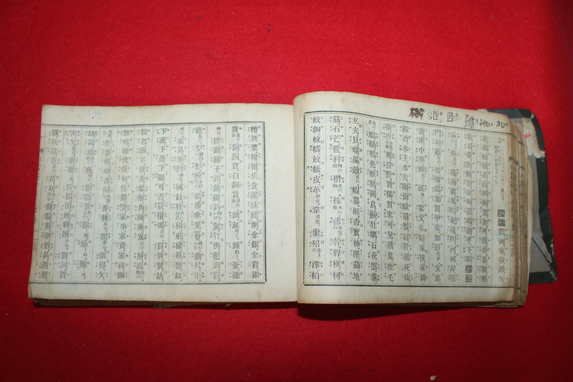1913년(대정2년) 일본간행 활익자전(活益字典) 1책완질