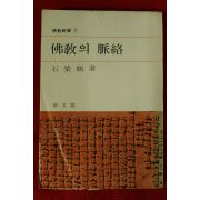 1978년 석영학(石榮鶴) 불교의 맥락