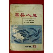 1976년 푸른인생 12월호