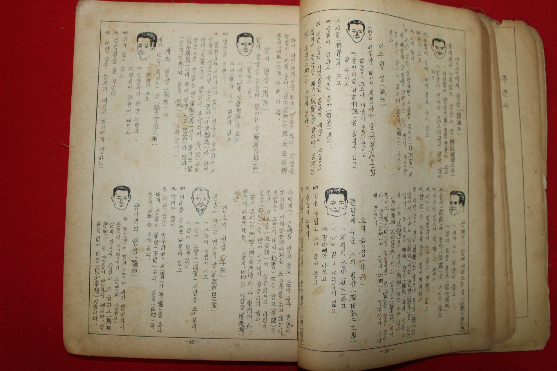 1970년 역술전서(易術全書) 1책완질