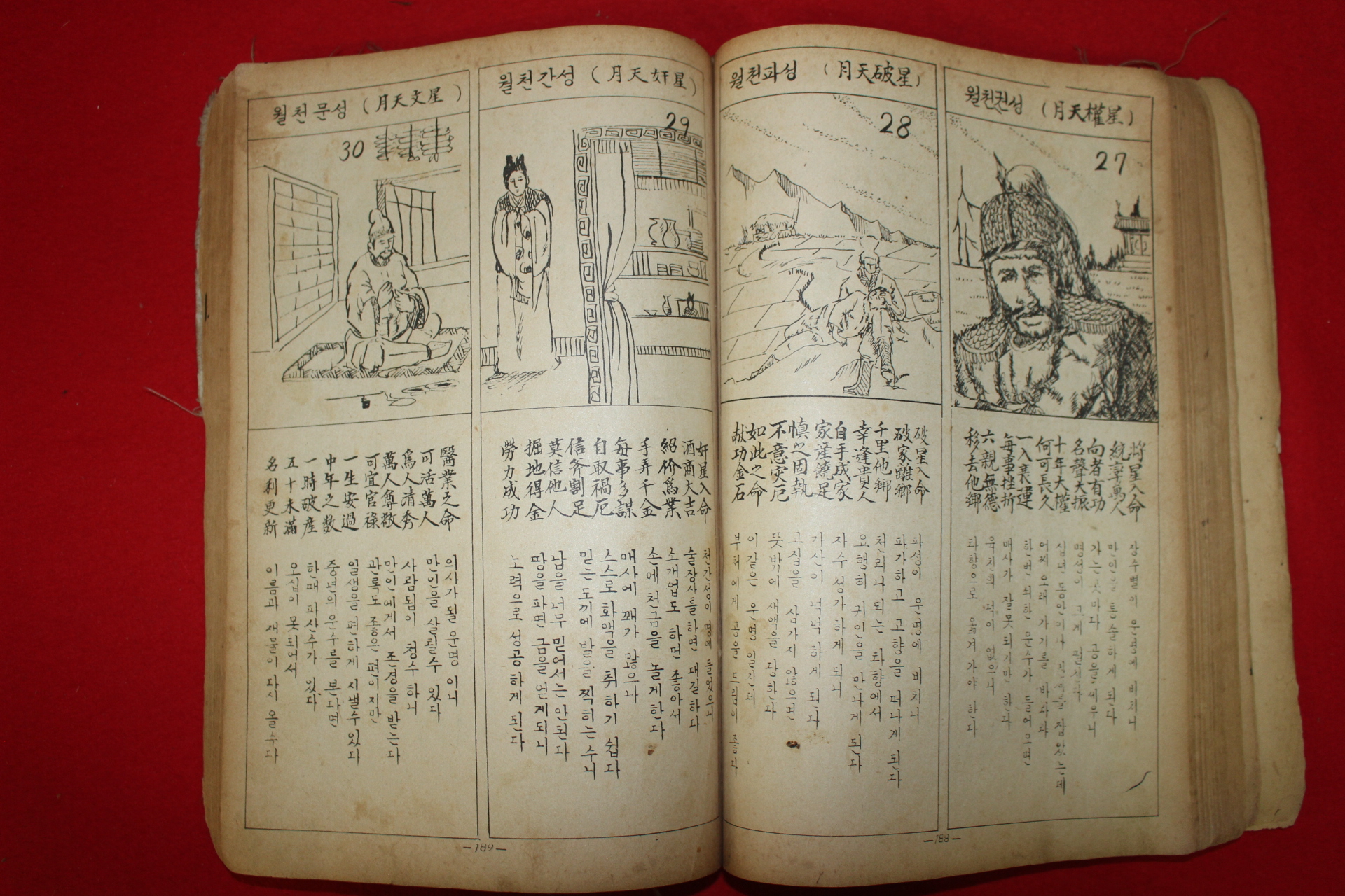 1970년 역술전서(易術全書) 1책완질