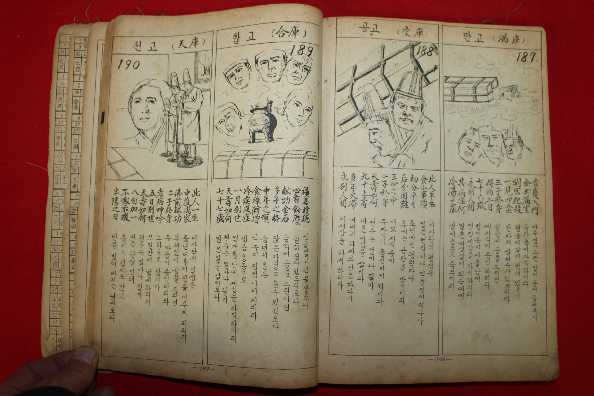 1970년 역술전서(易術全書) 1책완질