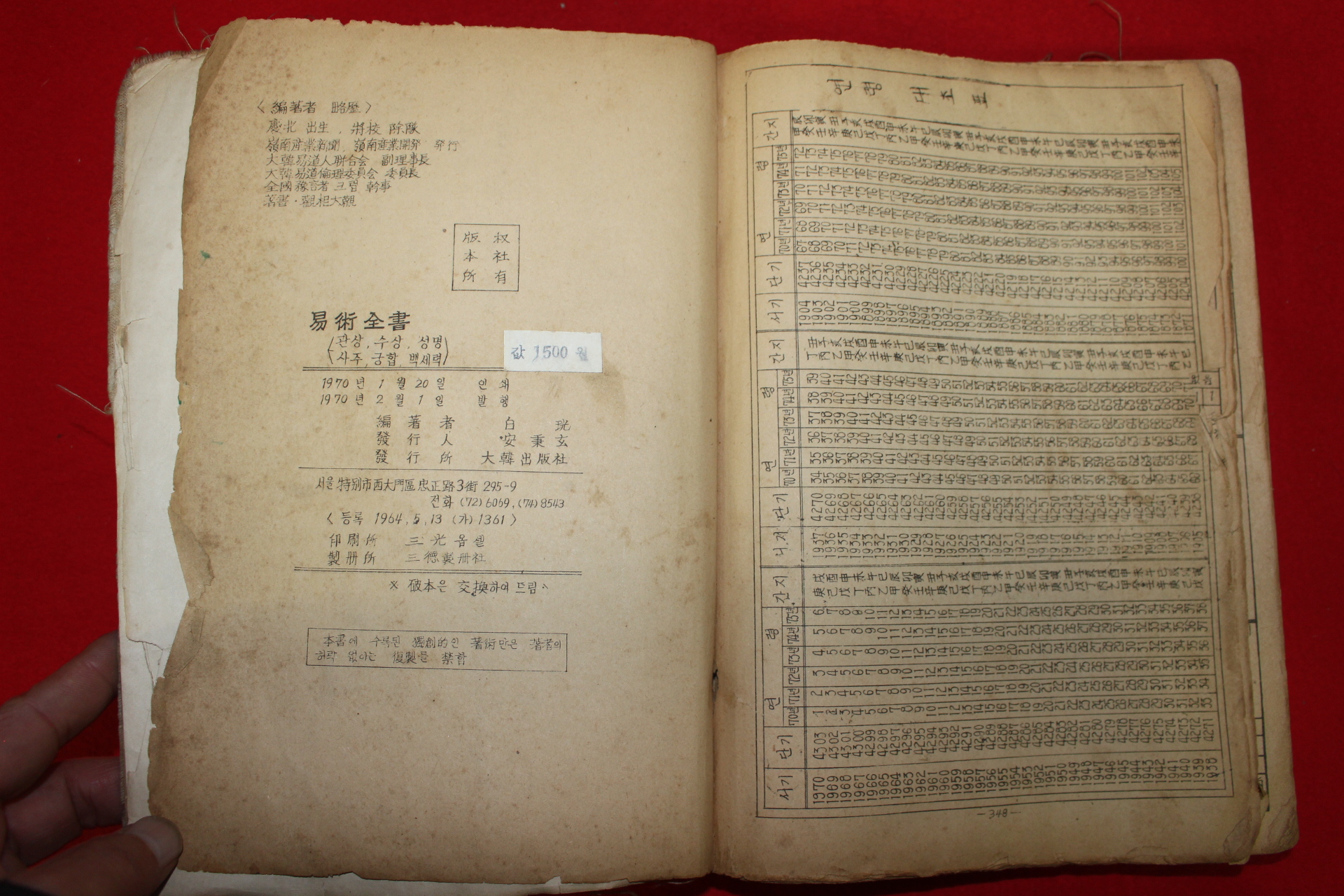 1970년 역술전서(易術全書) 1책완질