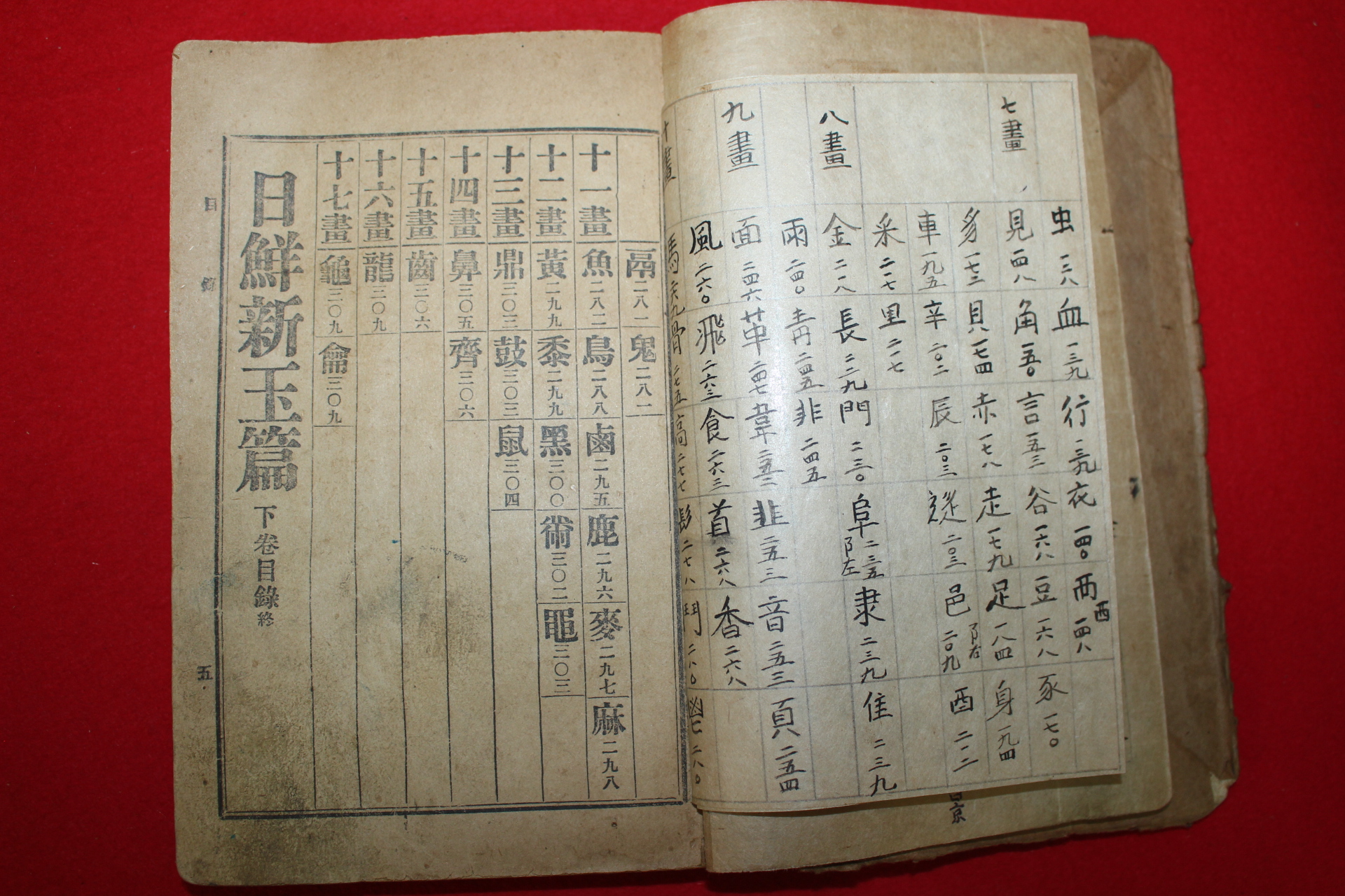 1926년(대정15년) 경성보문관 일선신옥편(日鮮新玉篇) 3책완질