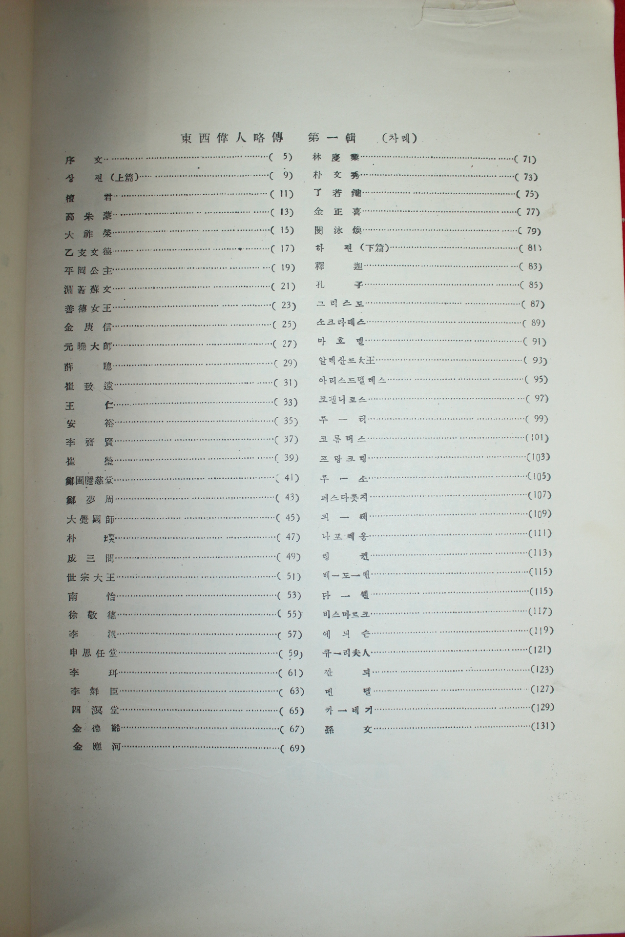 1954년초판 동서위인약전 제1집