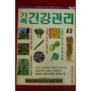 1990년 가족건강관리 겨울호