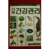 1990년 가족건강관리 여름호