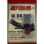 1995년 주간매경 10월11일자