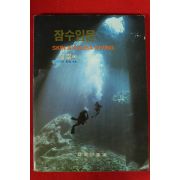 1987년 이수광,김종학 잠수입문